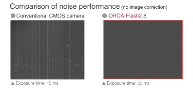 Digital-CMOS-camera-ORCA-Flash-2.8-02.jp