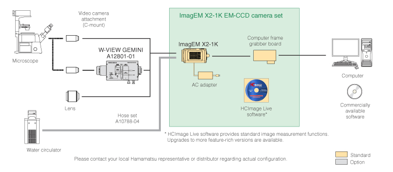 ImagEM-X2-1K-EM-CCD-camera-10.jpg