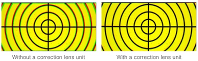 W-VIEW-GEMINI-Imaging-splitting-optics-0